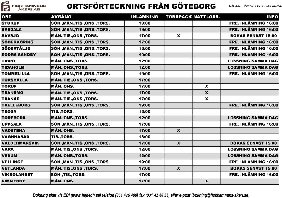 ,ONS.,TORS. 12:00 LOSSNING SAMMA DAG TOMMELILLA SÖN.,MÅN.,TIS.,ONS.,TORS. 19:00 FRE. INLÄMNING 16:00 TORSHÄLLA MÅN.,TIS.,ONS.,TORS. 17:00 TORUP MÅN.,ONS. 17:00 X TRANEMO MÅN.,TIS.,ONS.,TORS. 17:00 X TRANÅS MÅN.