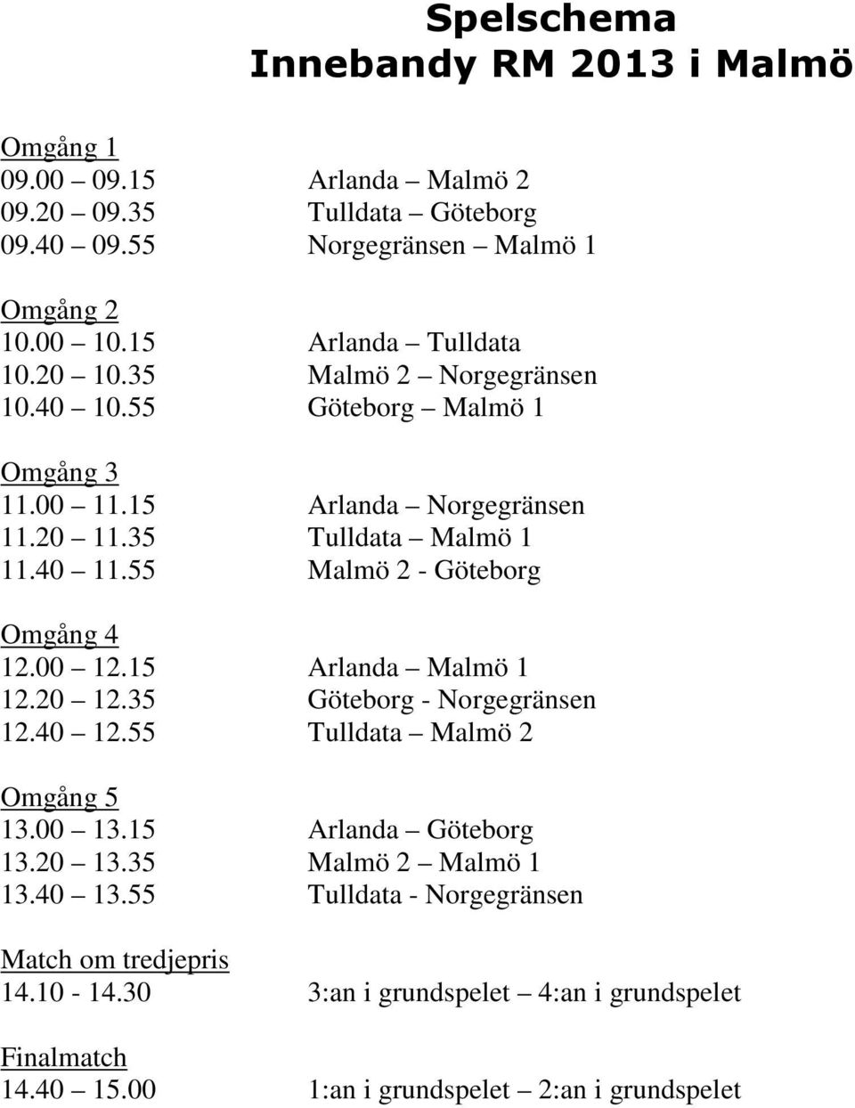 55 Malmö 2 - Göteborg Omgång 4 12.00 12.15 Arlanda Malmö 1 12.20 12.35 Göteborg - Norgegränsen 12.40 12.55 Tulldata Malmö 2 Omgång 5 13.00 13.15 Arlanda Göteborg 13.