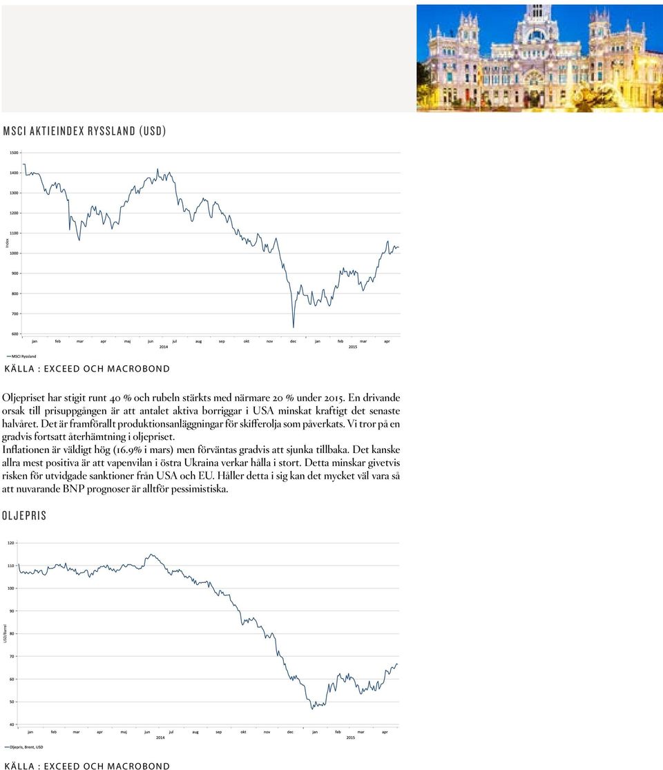 Det är framförallt produktionsanläggningar för skifferolja som påverkats. Vi tror på en gradvis fortsatt återhämtning i oljepriset. Inflationen är väldigt hög (16.