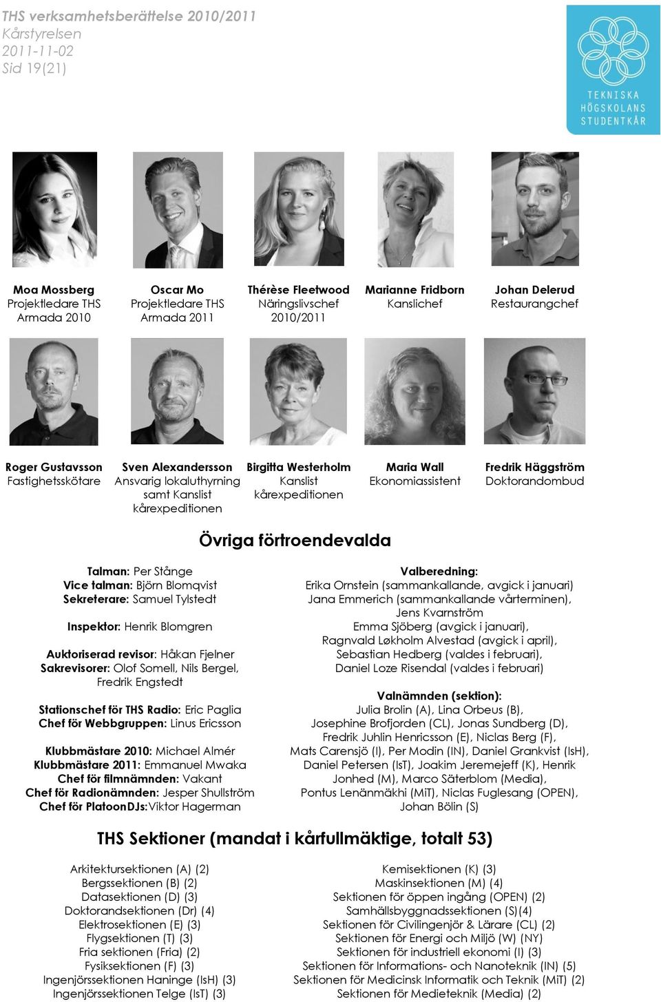 Doktorandombud Övriga förtroendevalda Talman: Per Stånge Vice talman: Björn Blomqvist Sekreterare: Samuel Tylstedt Inspektor: Henrik Blomgren Auktoriserad revisor: Håkan Fjelner Sakrevisorer: Olof