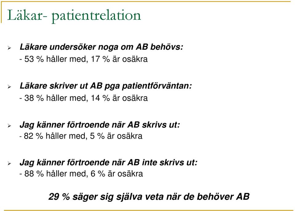 känner förtroende när AB skrivs ut: - 82 % håller med, 5 % är osäkra Jag känner förtroende