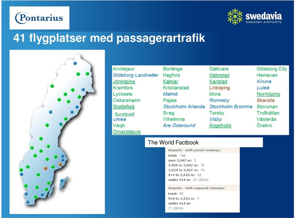 Sundsvall The World