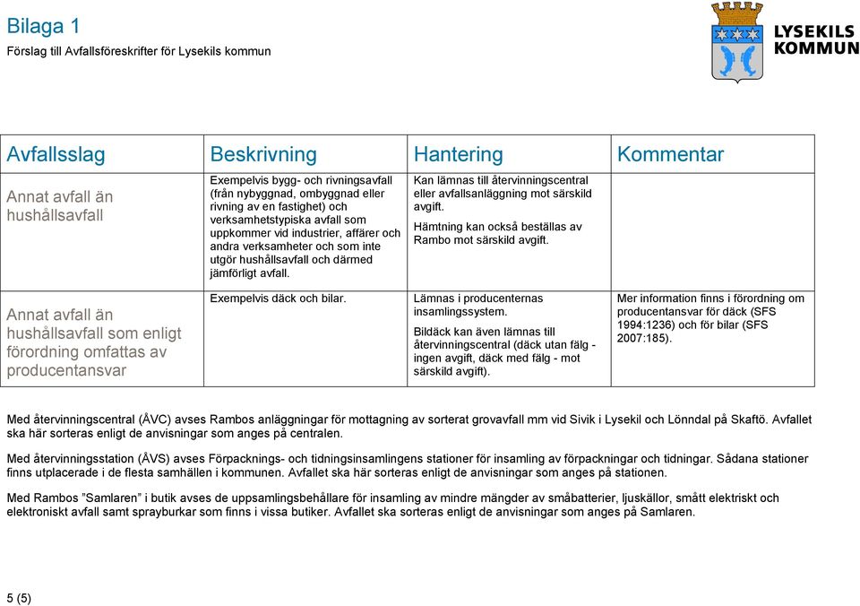 Kan lämnas till återvinningscentral eller avfallsanläggning mot särskild avgift. Hämtning kan också beställas av Rambo mot särskild avgift.