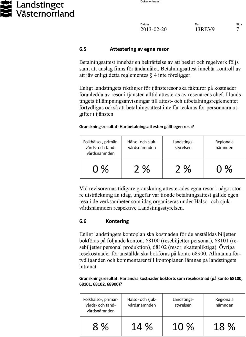 Enligt landstingets riktlinjer för tjänsteresor ska fakturor på kostnader föranledda av resor i tjänsten alltid attesteras av resenärens chef.