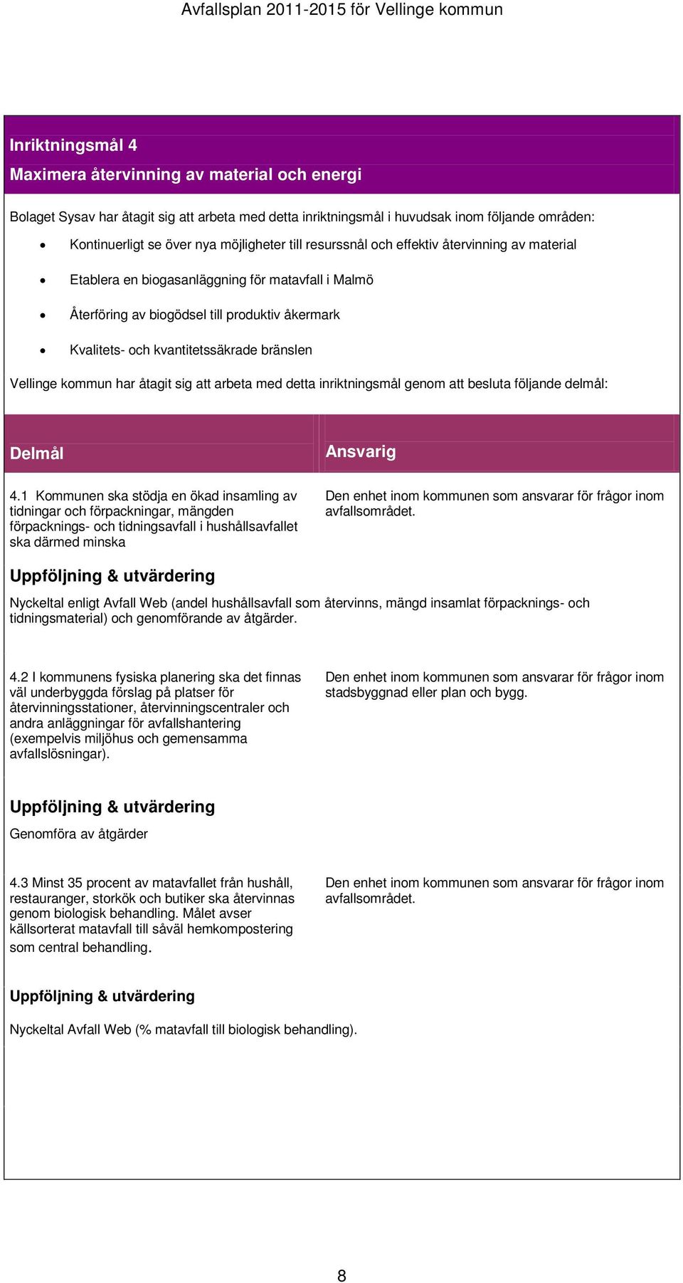 Vellinge kommun har åtagit sig att arbeta med detta inriktningsmål genom att besluta följande delmål: Delmål Ansvarig 4.