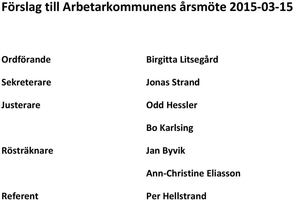 Jonas Strand Odd Hessler Bo Karlsing Rösträknare
