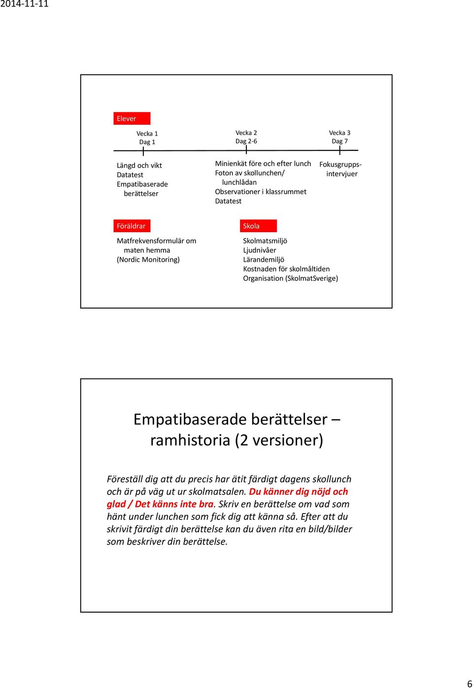 (SkolmatSverige) Empatibaserade berättelser ramhistoria (2 versioner) Föreställ dig att du precis har ätit färdigt dagens skollunch och är på väg ut ur skolmatsalen.