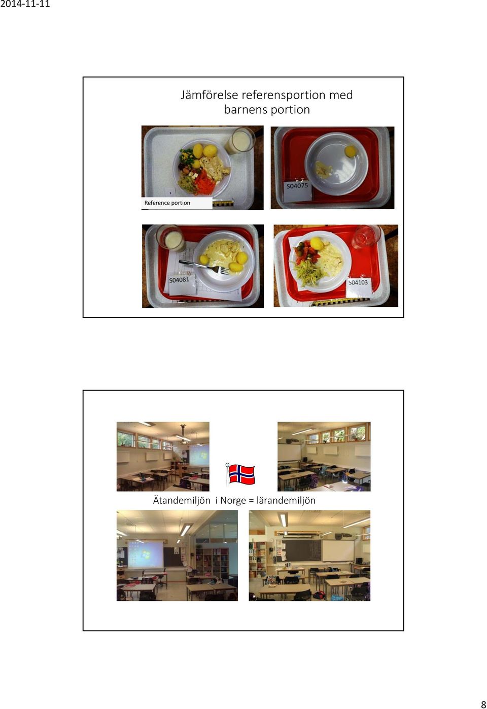 barnens portion Reference