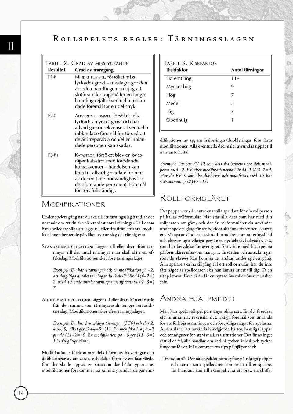 Eventuella inblandade föremål tar en del stryk. F2# ALLVARLIGT FUMMEL, försöket misslyckades mycket grovt och har allvarliga konsekvenser.