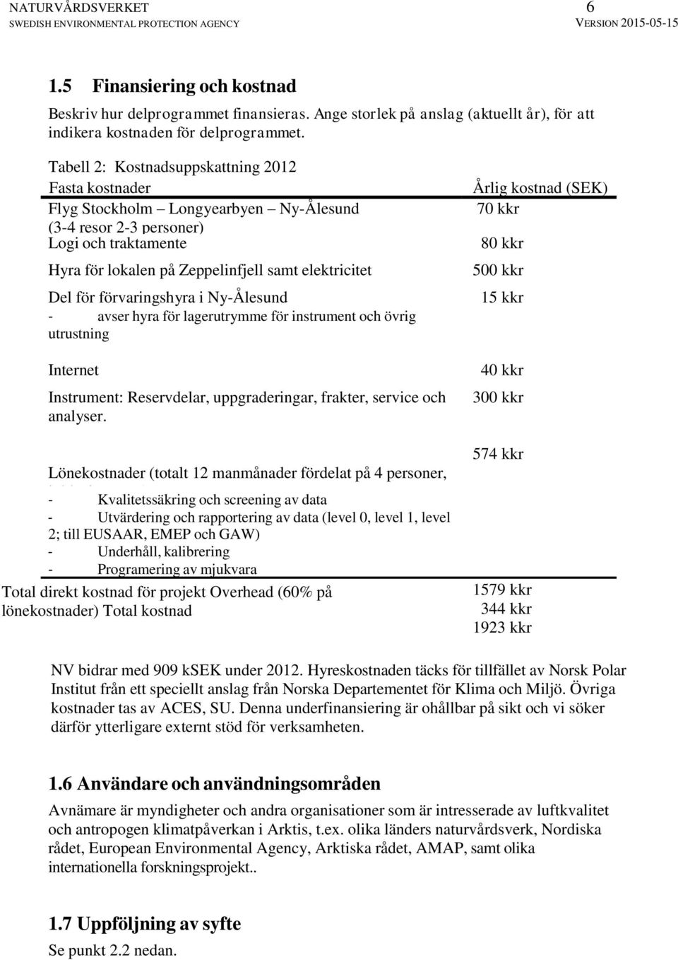 förvaringshyra i Ny-Ålesund - avser hyra för lagerutrymme för instrument och övrig utrustning Internet Instrument: Reservdelar, uppgraderingar, frakter, service och analyser.