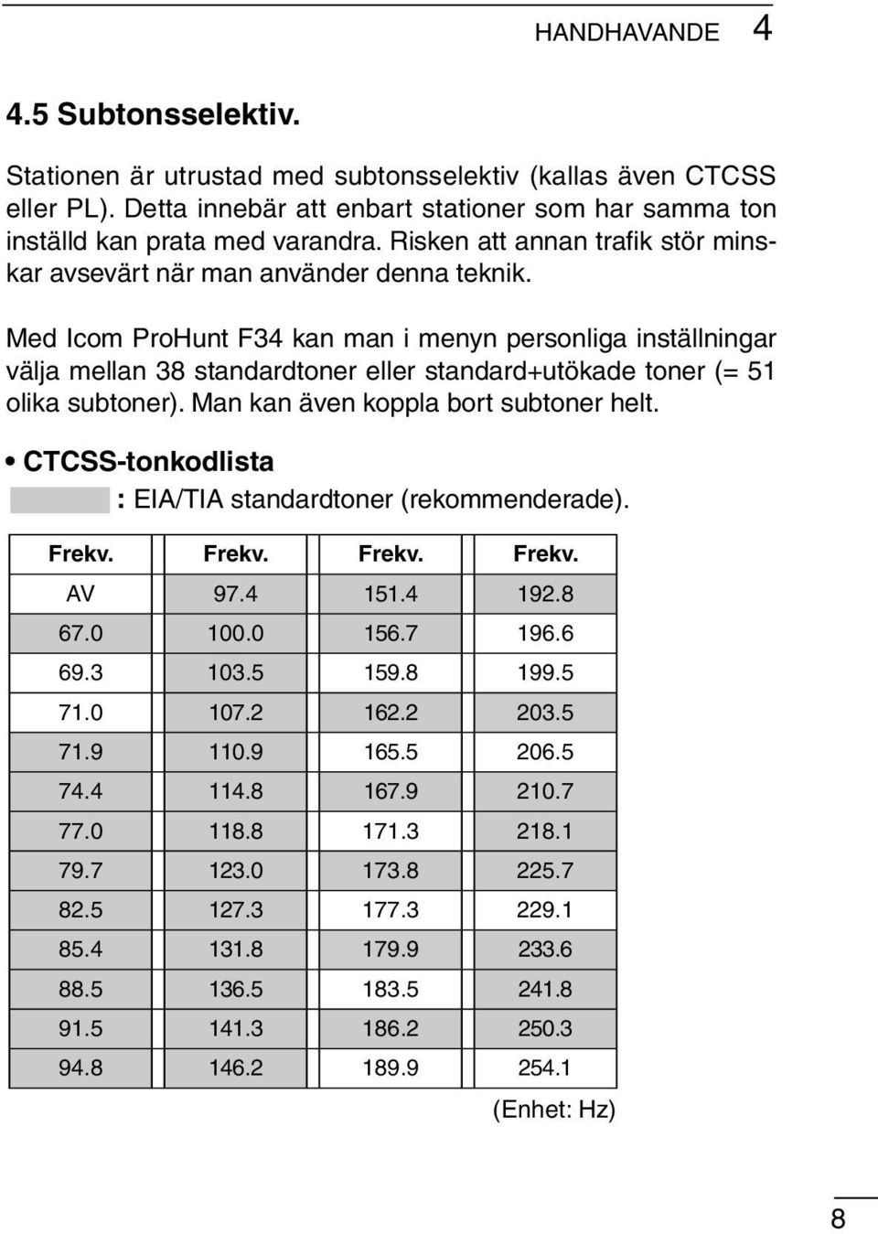 Med Icom ProHunt F34 kan man i menyn personliga inställningar välja mellan 38 standardtoner eller standard+utökade toner (= 51 olika subtoner). Man kan även koppla bort subtoner helt.