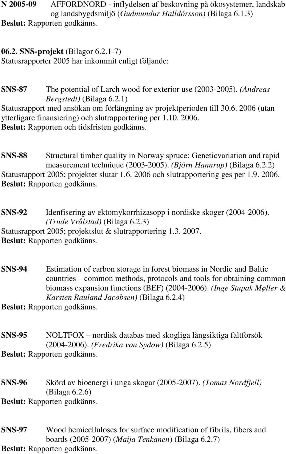 SNS-88 Structural timber quality in Norway spruce: Geneticvariation and rapid measurement technique (2003-2005). (Björn Hannrup) (Bilaga 6.2.2) Statusrapport 2005; projektet slutar 1.6. 2006 och slutrapportering ges per 1.