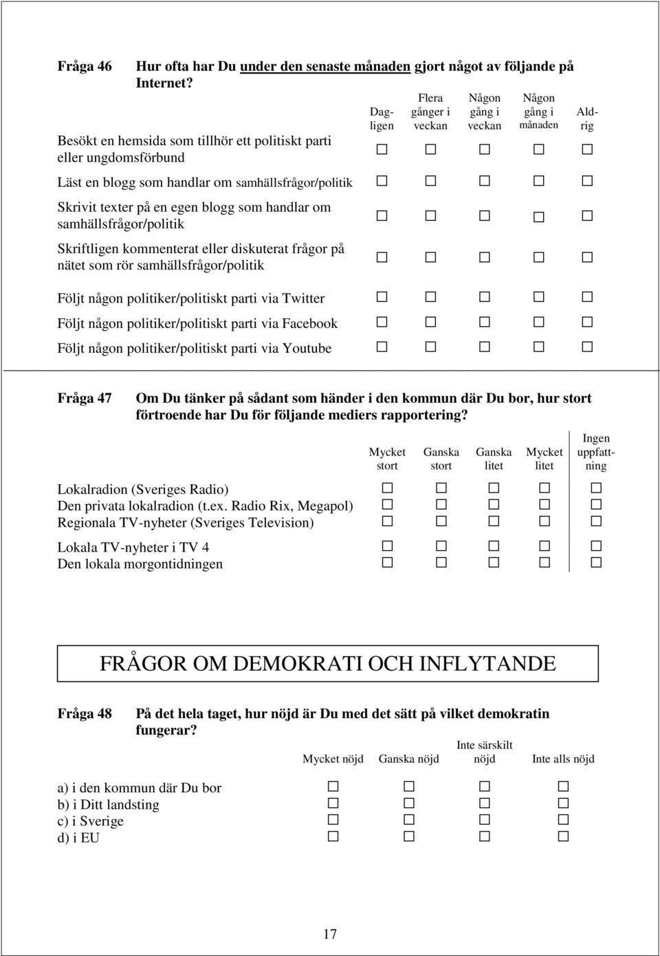 texter på en egen blogg som handlar om samhällsfrågor/politik Skriftligen kommenterat eller diskuterat frågor på nätet som rör samhällsfrågor/politik Följt någon politiker/politiskt parti via Twitter