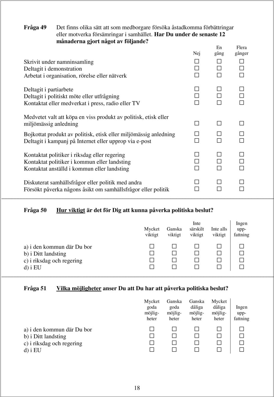 eller medverkat i press, radio eller TV Medvetet valt att köpa en viss produkt av politisk, etisk eller miljömässig anledning Bojkottat produkt av politisk, etisk eller miljömässig anledning Deltagit