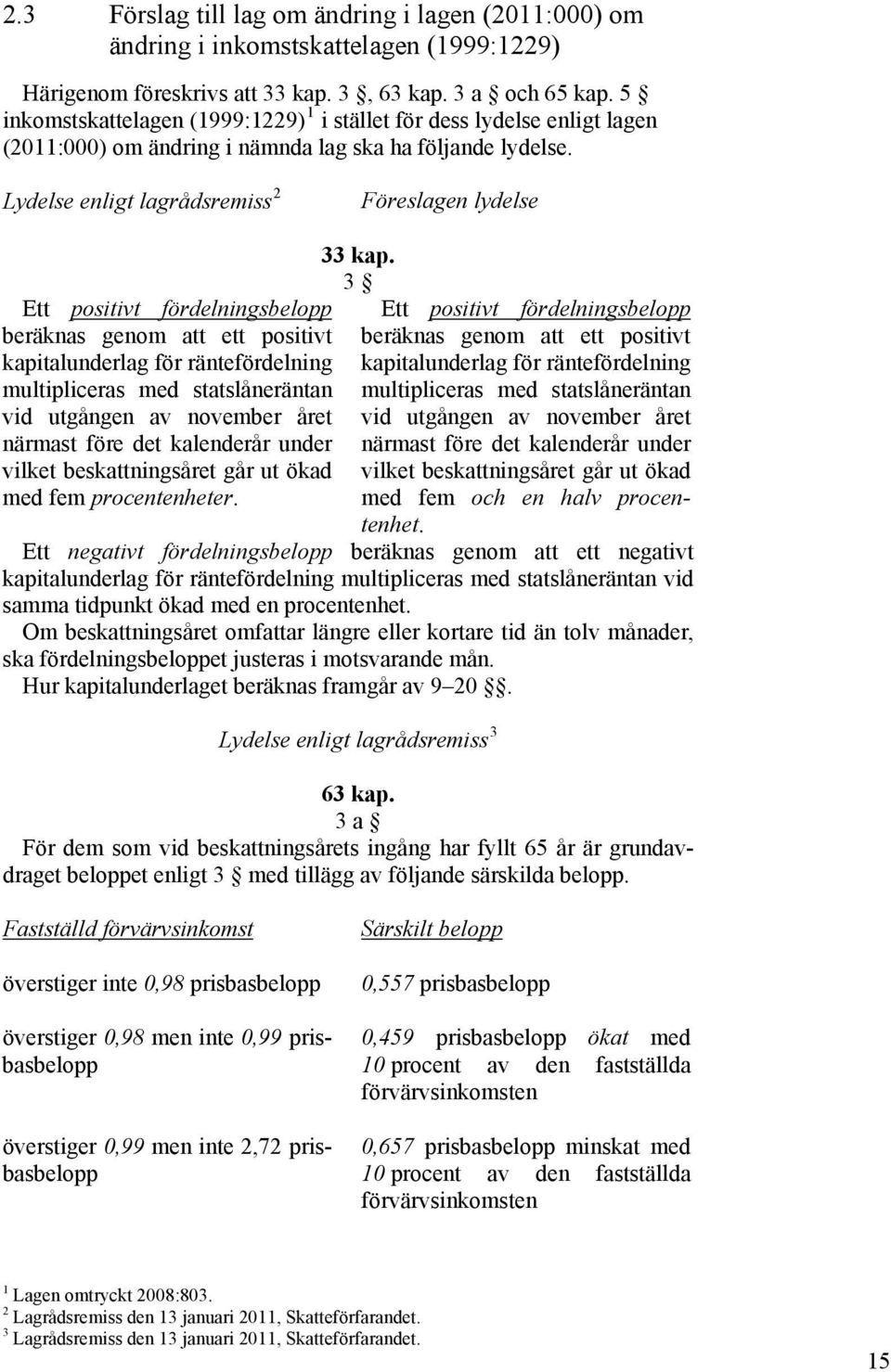 3 Ett positivt fördelningsbelopp Ett positivt fördelningsbelopp beräknas genom att ett positivt beräknas genom att ett positivt kapitalunderlag för räntefördelning kapitalunderlag för räntefördelning