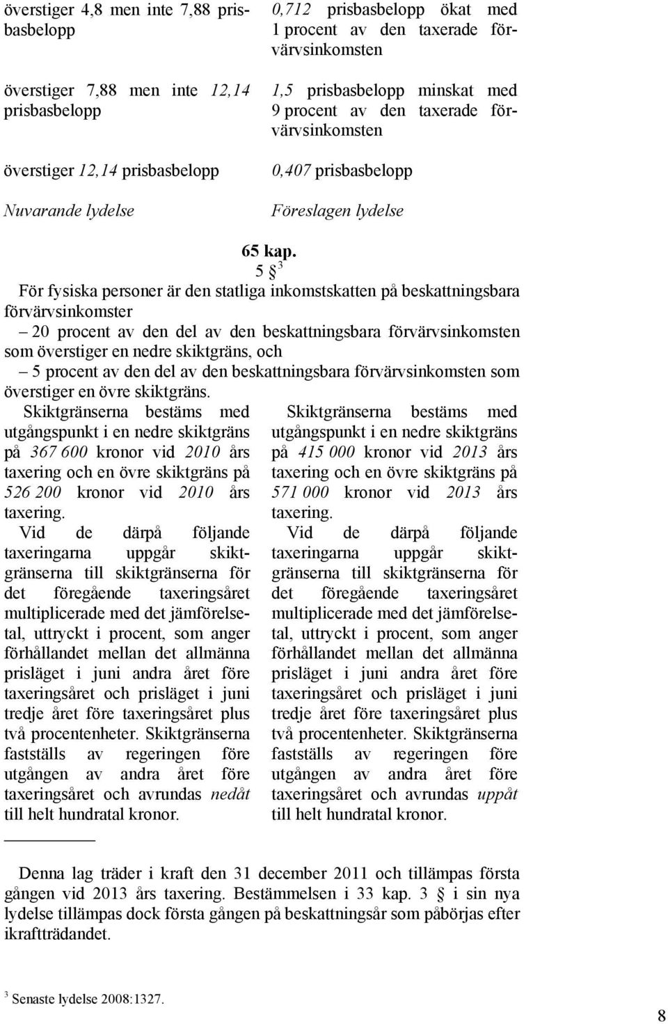 5 3 För fysiska personer är den statliga inkomstskatten på beskattningsbara förvärvsinkomster 20 procent av den del av den beskattningsbara förvärvsinkomsten som överstiger en nedre skiktgräns, och 5