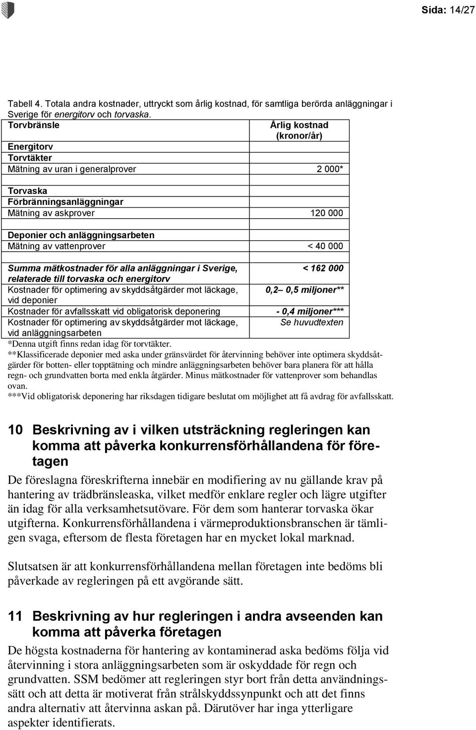 Mätning av vattenprover < 40 000 Summa mätkostnader för alla anläggningar i Sverige, < 162 000 relaterade till torvaska och energitorv Kostnader för optimering av skyddsåtgärder mot läckage, 0,2 0,5