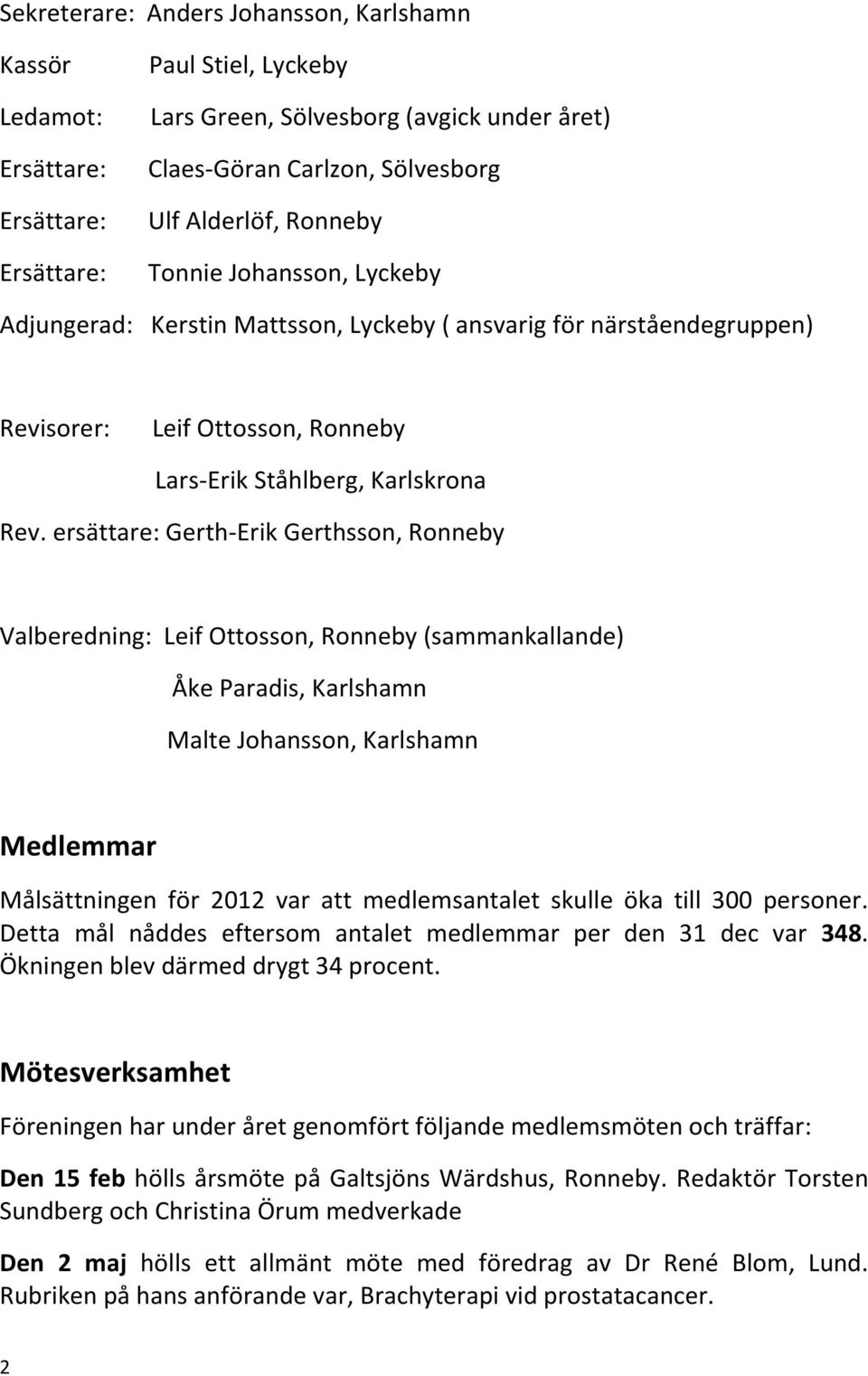 ersättare: Gerth-Erik Gerthsson, Ronneby Valberedning: Leif Ottosson, Ronneby (sammankallande) Åke Paradis, Karlshamn Malte Johansson, Karlshamn Medlemmar Målsättningen för 2012 var att