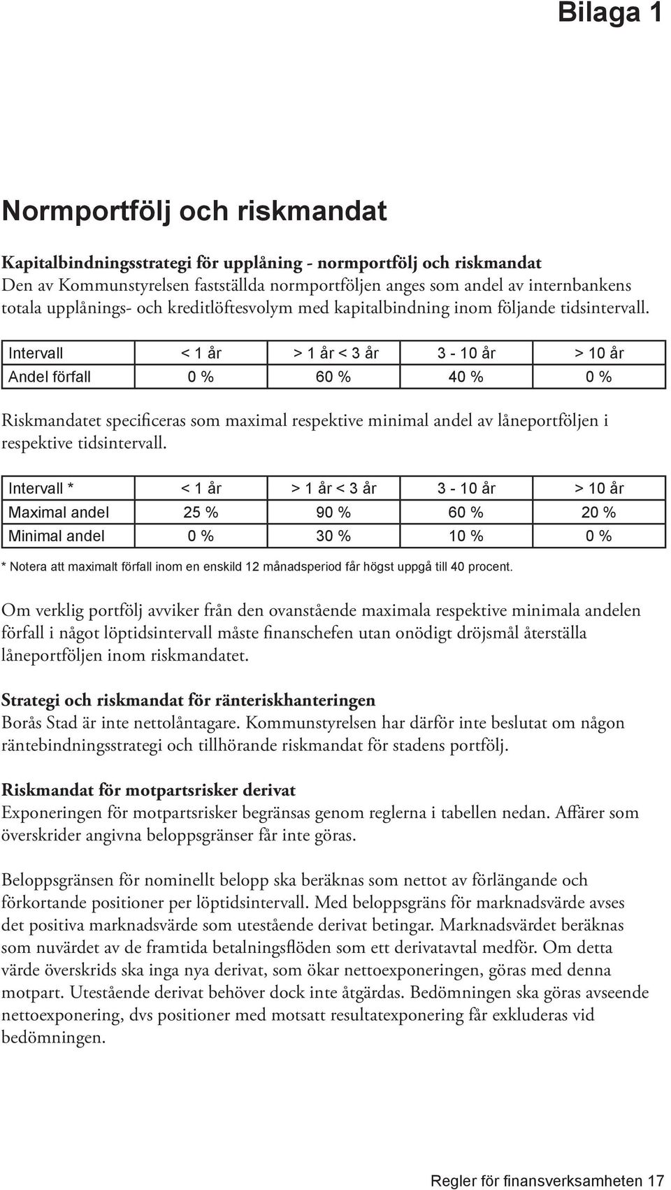 Intervall < 1 år > 1 år < 3 år 3-10 år > 10 år Andel förfall 0 % 60 % 40 % 0 % Riskmandatet specificeras som maximal respektive minimal andel av låneportföljen i respektive tidsintervall.