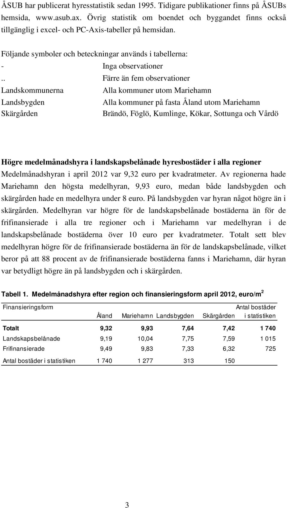 . Färre än fem observationer Landskommunerna Alla kommuner utom Mariehamn Landsbygden Alla kommuner på fasta Åland utom Mariehamn Skärgården Brändö, Föglö, Kumlinge, Kökar, Sottunga och Vårdö Högre