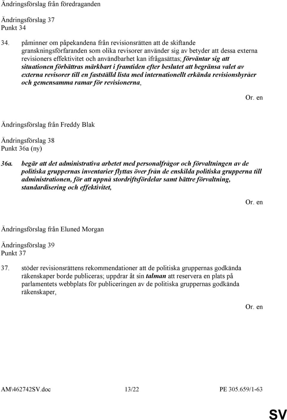 ifrågasättas; förväntar sig att situationen förbättras märkbart i framtiden efter beslutet att begränsa valet av externa revisorer till en fastställd lista med internationellt erkända revisionsbyråer
