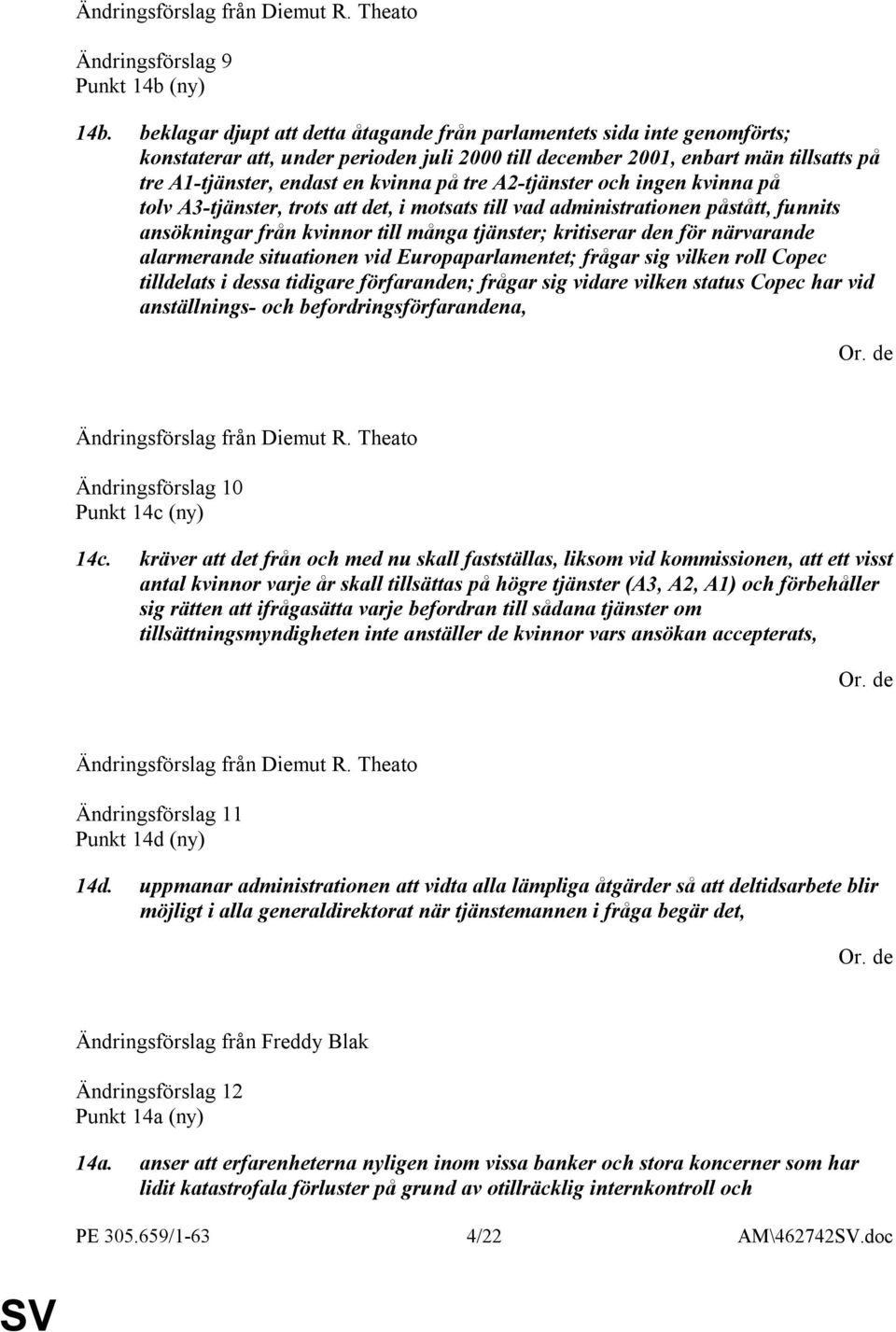 tre A2-tjänster och ingen kvinna på tolv A3-tjänster, trots att det, i motsats till vad administrationen påstått, funnits ansökningar från kvinnor till många tjänster; kritiserar den för närvarande