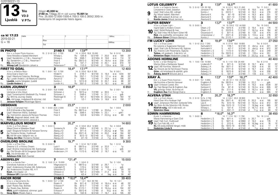 e Super Photo Kosmos - : 0--0 0, 0 : 0-0-0, 0 0 Tot: 0--0 Irene Mosebo e Speed Merchant Witasp L Ro / - / 0 0,0 c c 0 Uppf: Sandström J, C & L, essman T Witasp L Rä 0/ - / 0n, c c Äg: Sandström J, C