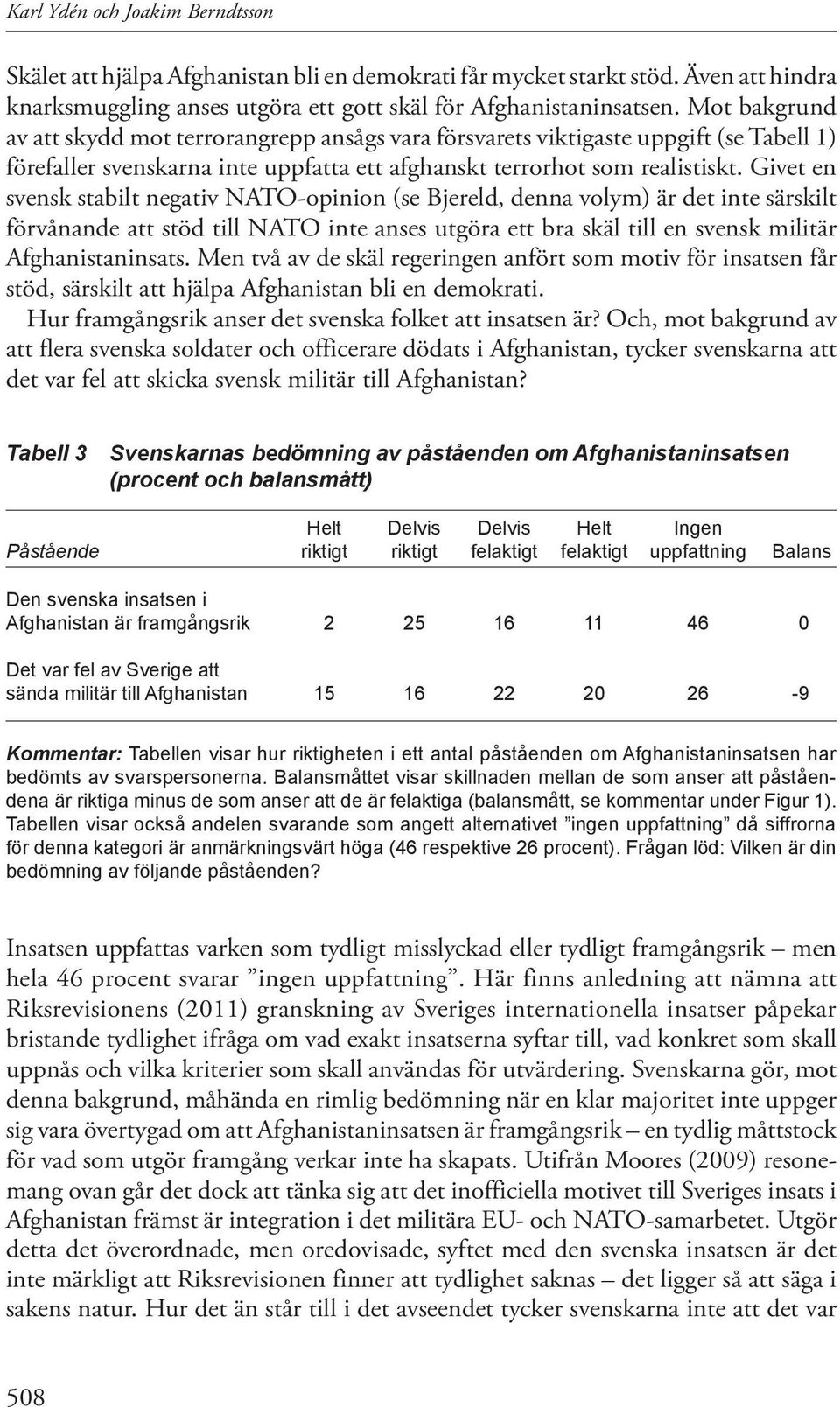 Givet en svensk stabilt negativ NATO-opinion (se Bjereld, denna volym) är det inte särskilt förvånande att stöd till NATO inte anses utgöra ett bra skäl till en svensk militär Afghanistaninsats.