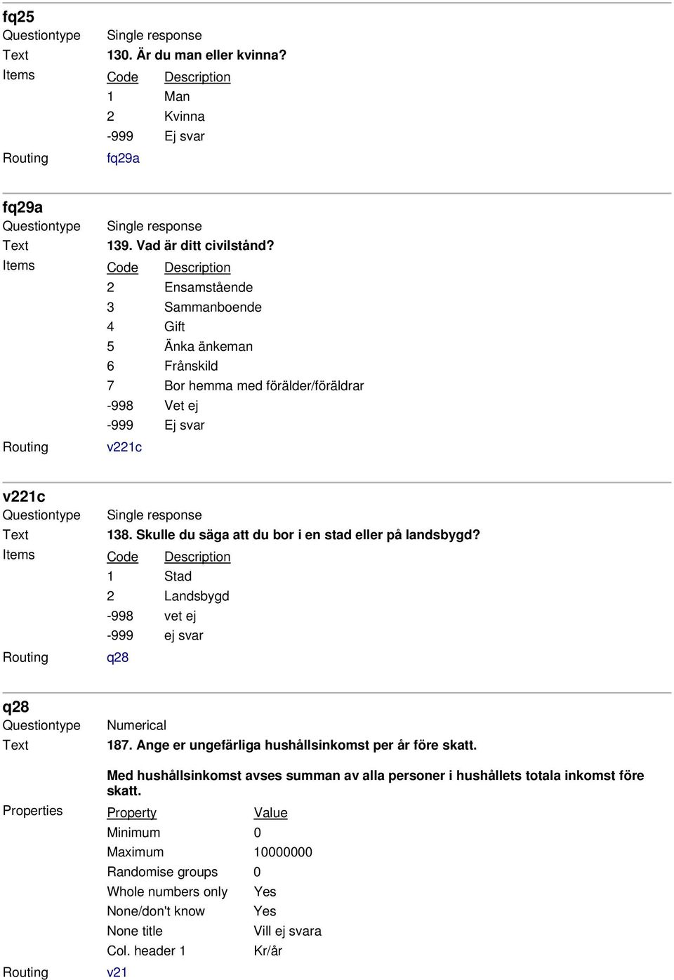 Skulle du säga att du bor i en stad eller på landsbygd? 1 Stad 2 Landsbygd -998 vet ej -999 ej svar q28 q28 Numerical 187.
