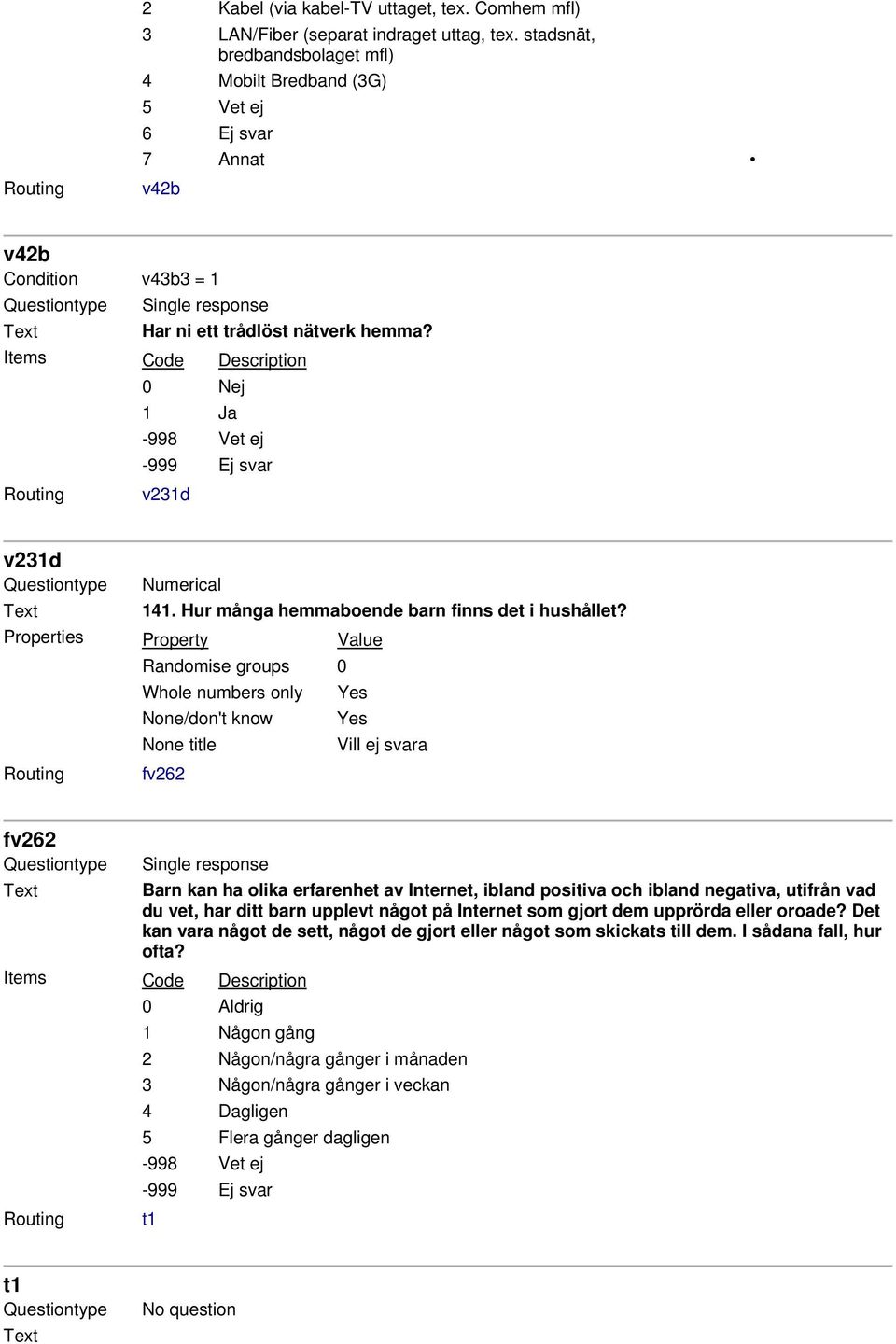 0 Nej 1 Ja v231d v231d Numerical 141. Hur många hemmaboende barn finns det i hushållet?