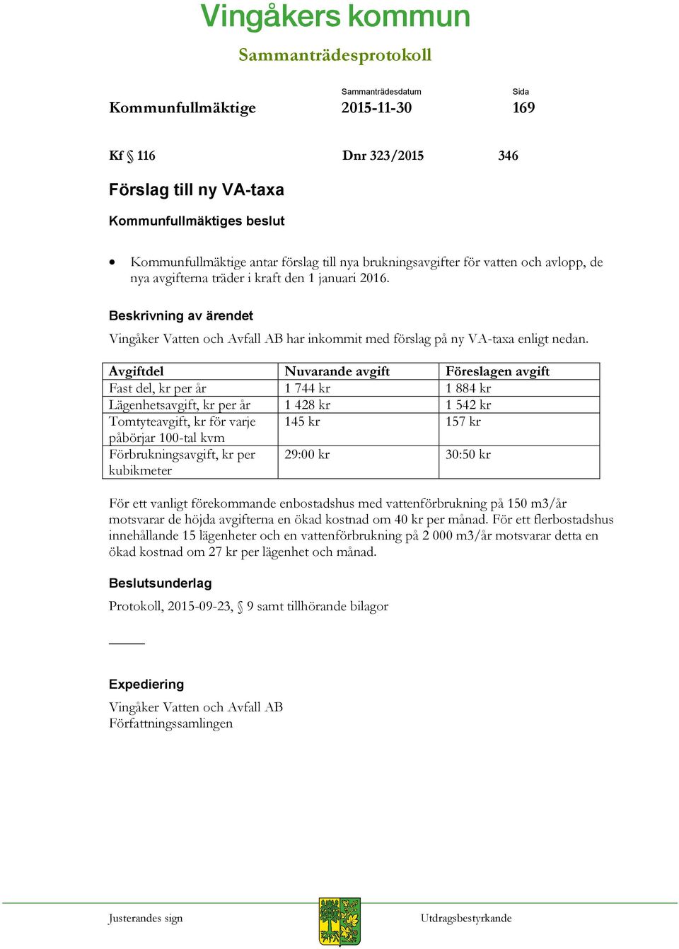 Avgiftdel Nuvarande avgift Föreslagen avgift Fast del, kr per år 1 744 kr 1 884 kr Lägenhetsavgift, kr per år 1 428 kr 1 542 kr Tomtyteavgift, kr för varje 145 kr 157 kr påbörjar 100-tal kvm