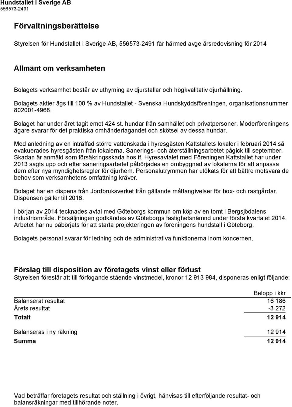 hundar från samhället och privatpersoner. Moderföreningens ägare svarar för det praktiska omhändertagandet och skötsel av dessa hundar.