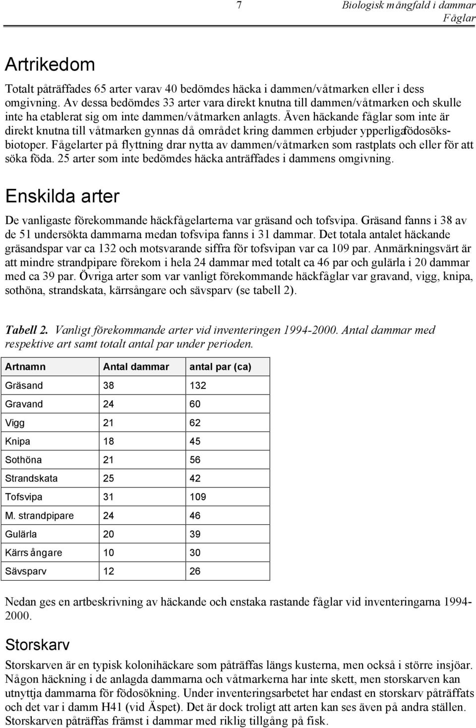 Även häckande fåglar som inte är direkt knutna till våtmarken gynnas då området kring dammen erbjuder ypperliga födosöksbiotoper.