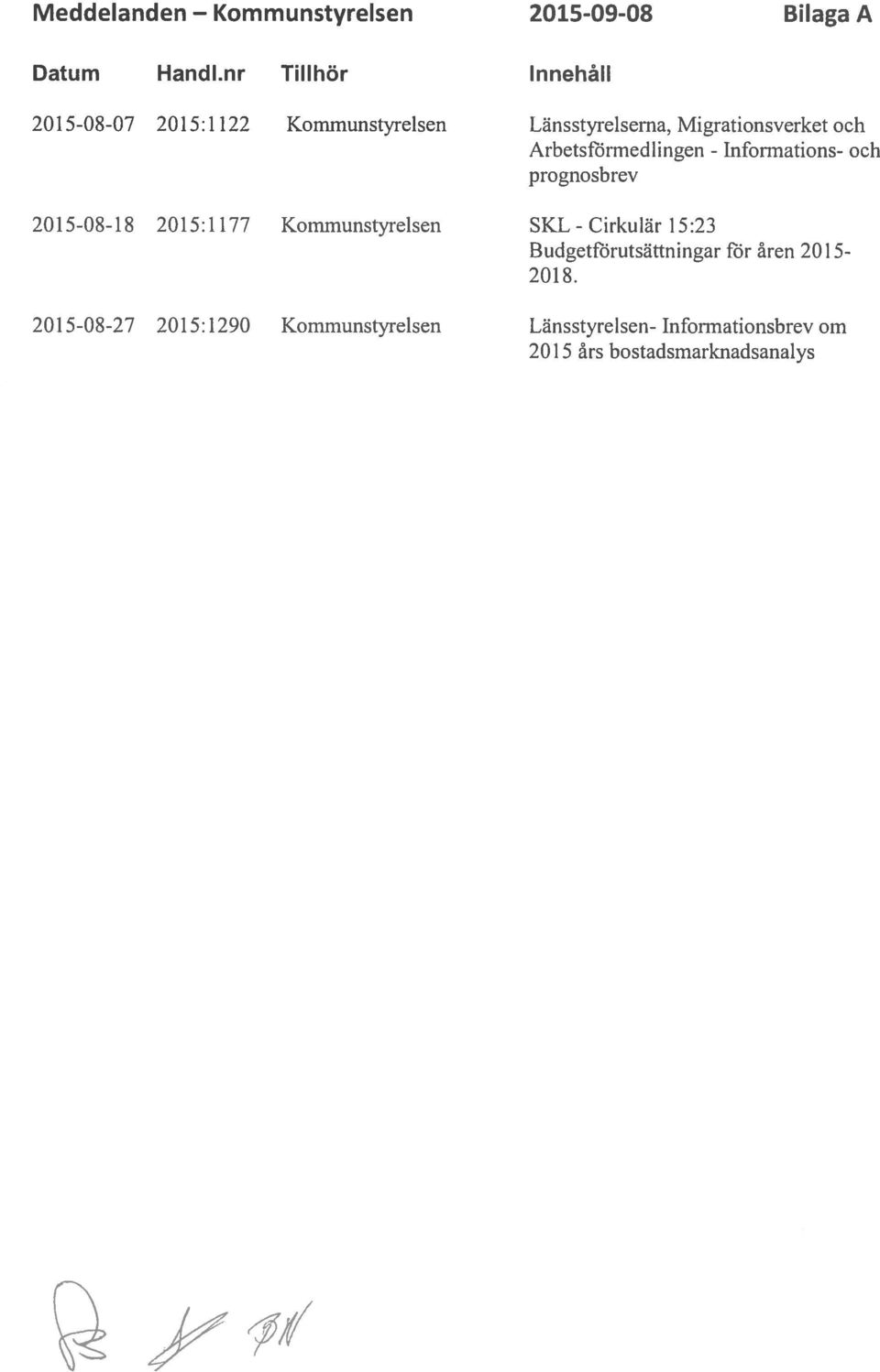 Arbetsffirrnedlingen - Informations- och prognosbrev 2015-08-18 2015:1177 Kommunstyrelsen SKL- Cirkulär