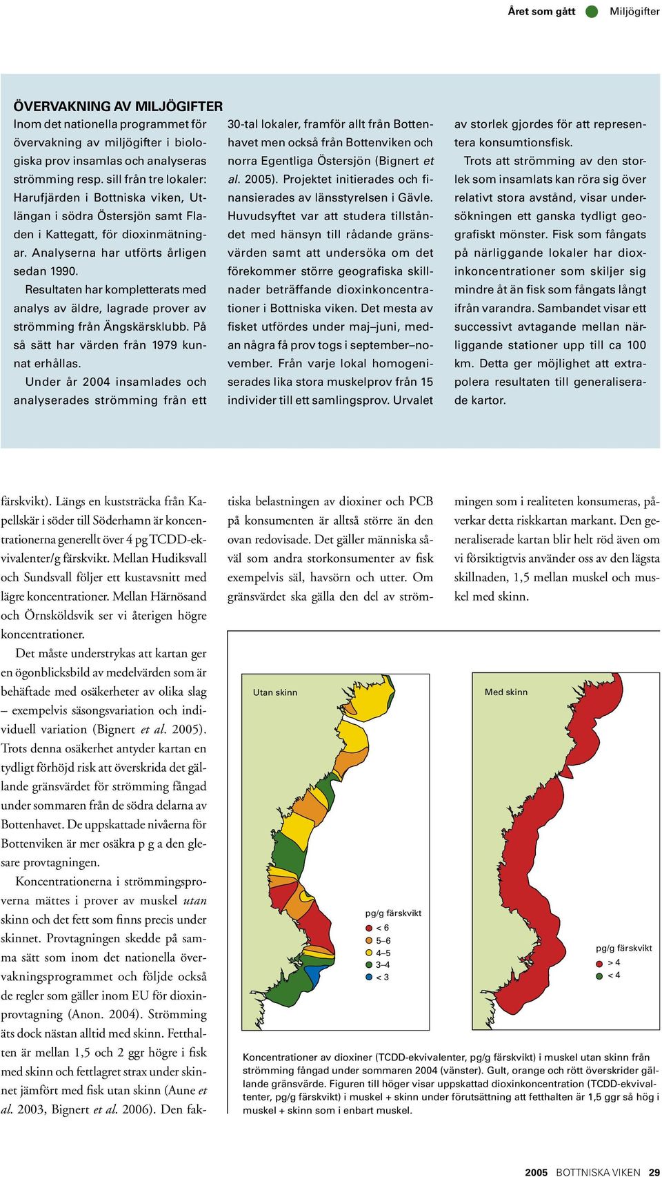 Resultaten har kompletterats med analys av äldre, lagrade prover av strömming från Ängskärsklubb. På så sätt har värden från 1979 kunnat erhållas.