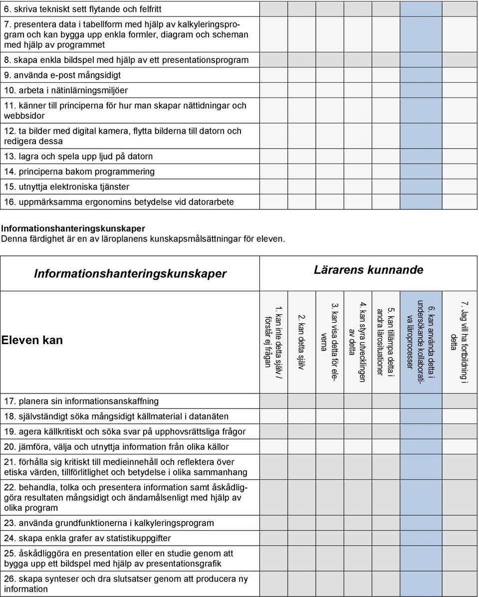 skapa enkla bildspel med hjälp av ett presentationsprogram 9. använda e-post mångsidigt 10. arbeta i nätinlärningsmiljöer 11. känner till principerna för hur man skapar nättidningar och webbsidor 12.