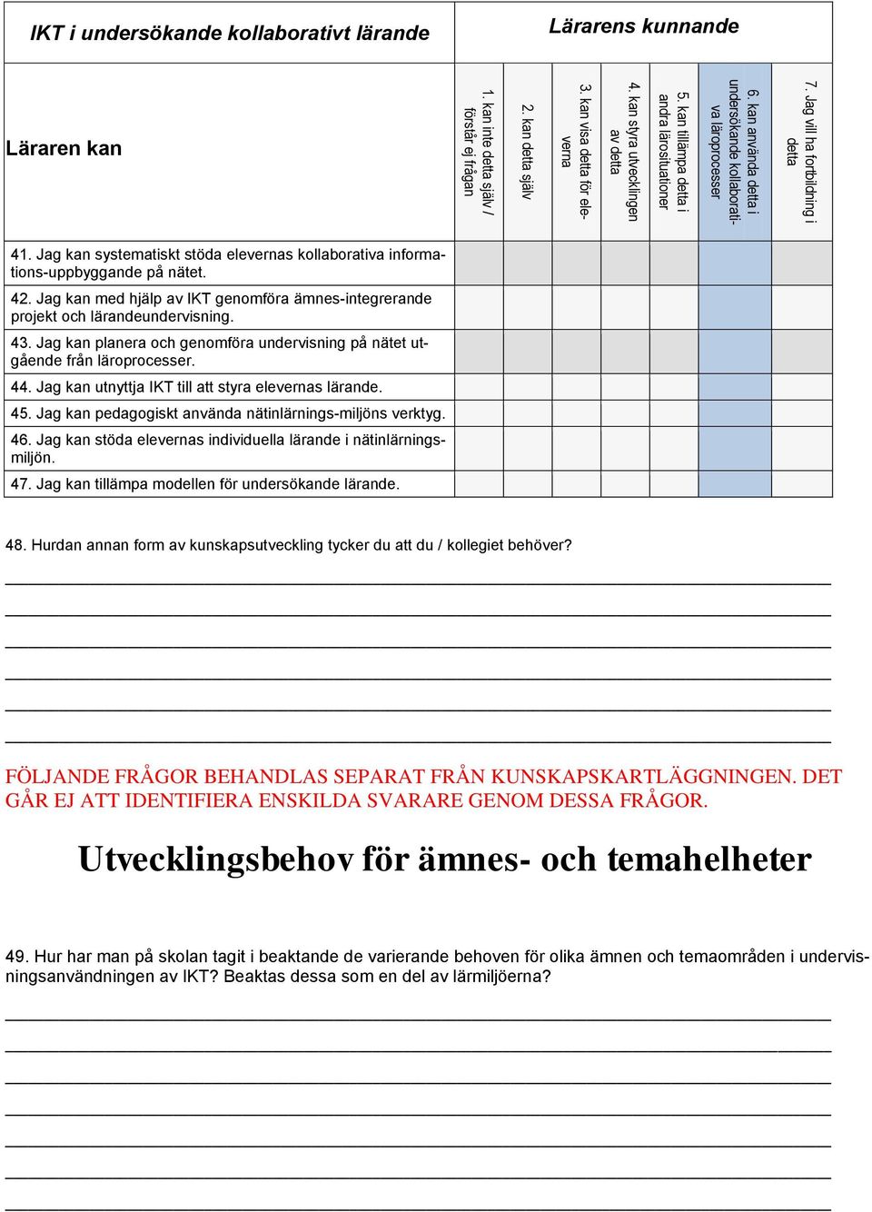 Jag kan planera och genomföra undervisning på nätet utgående från. 44. Jag kan utnyttja IKT till att styra elevernas lärande. 45. Jag kan pedagogiskt använda nätinlärnings-miljöns verktyg. 46.