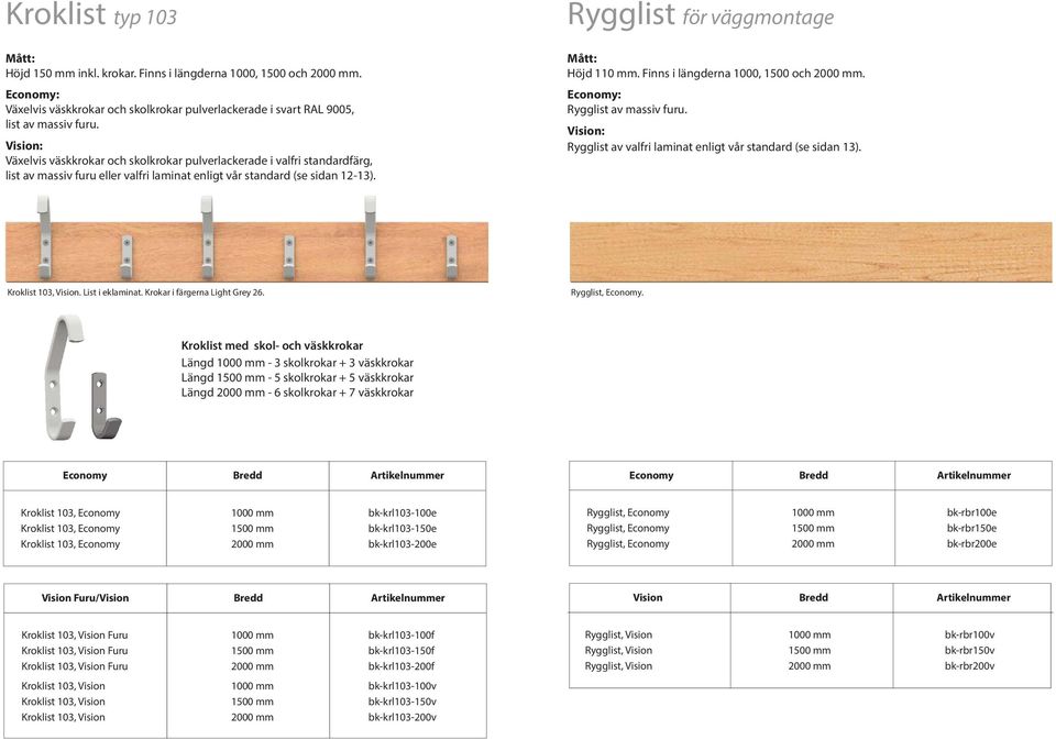 Finns i längderna 1000, 1500 och. : Rygglist av massiv furu. Vision: Rygglist av valfri laminat enligt vår standard (se sidan 13). Kroklist 103, Vision. List i eklaminat.