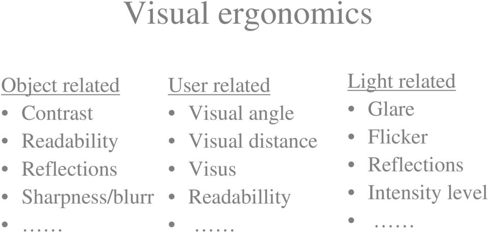 related Visual angle Visual distance Visus