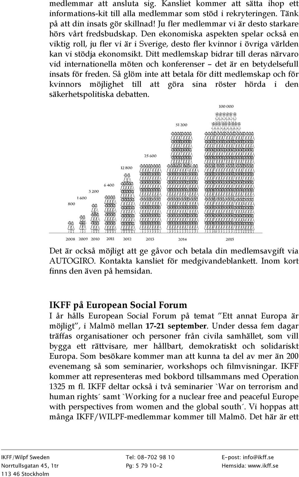 Den ekonomiska aspekten spelar också en viktig roll, ju fler vi är i Sverige, desto fler kvinnor i övriga världen kan vi stödja ekonomsikt.