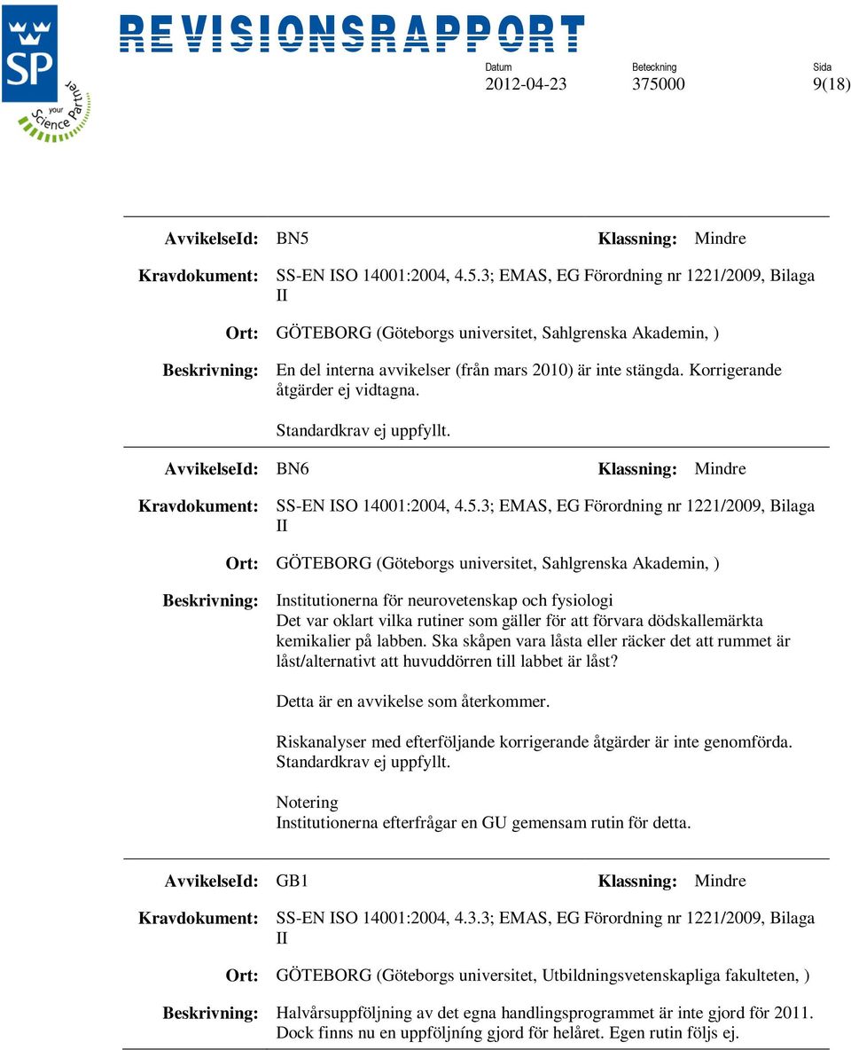 3; EMAS, EG Förordning nr 1221/2009, Bilaga Ort: GÖTEBORG (Göteborgs universitet, Sahlgrenska Akademin, ) Beskrivning: Institutionerna för neurovetenskap och fysiologi Det var oklart vilka rutiner