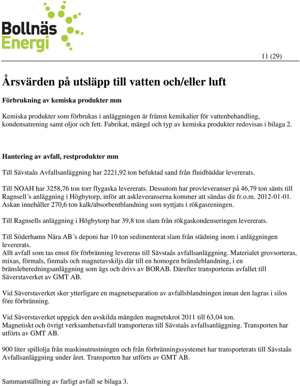 Hantering av avfall, restprodukter mm Till Sävstaås Avfallsanläggning har 2221,92 ton befuktad sand från fluidbäddar levererats. Till NOAH har 3258,76 ton torr flygaska levererats.