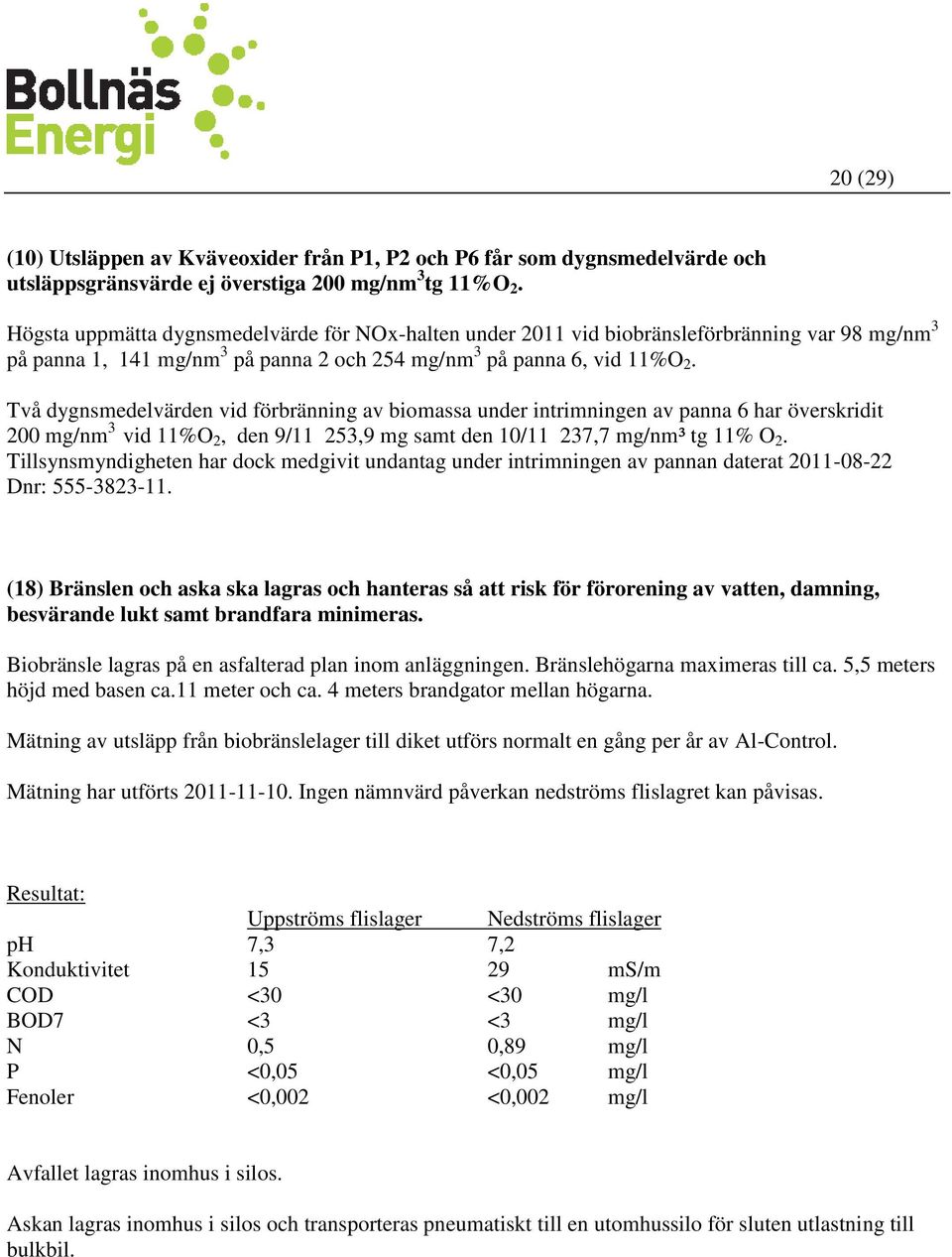 Två dygnsmedelvärden vid förbränning av biomassa under intrimningen av panna 6 har överskridit 200 mg/nm 3 vid 11%O 2, den 9/11 253,9 mg samt den 10/11 237,7 mg/nm³ tg 11% O 2.