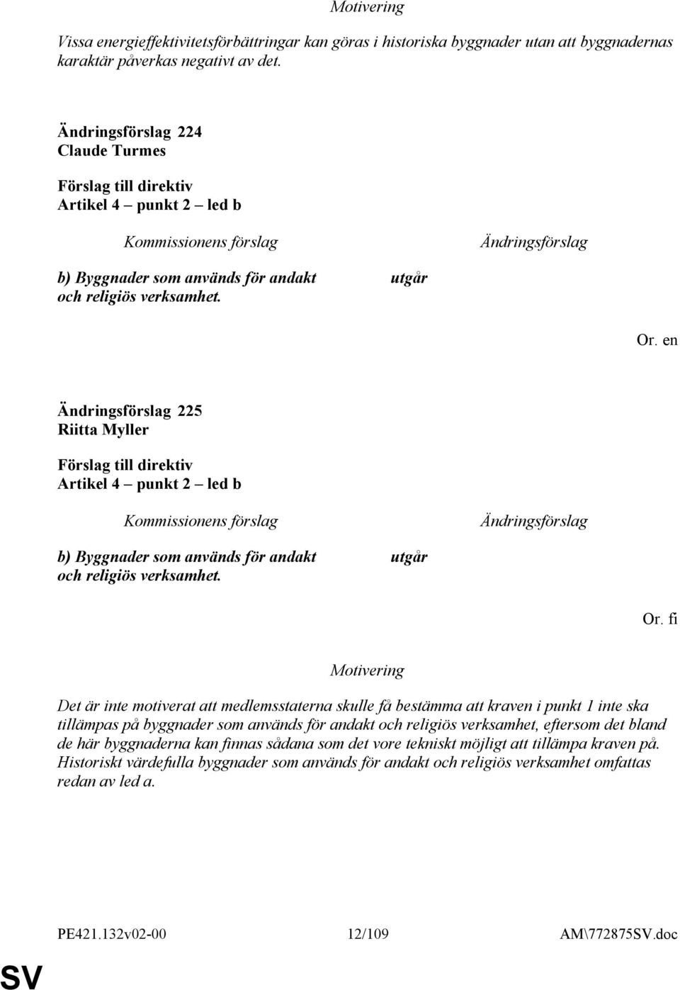 utgår 225 Riitta Myller Artikel 4 punkt 2 led b b) Byggnader som används för andakt och religiös verksamhet. utgår Or.