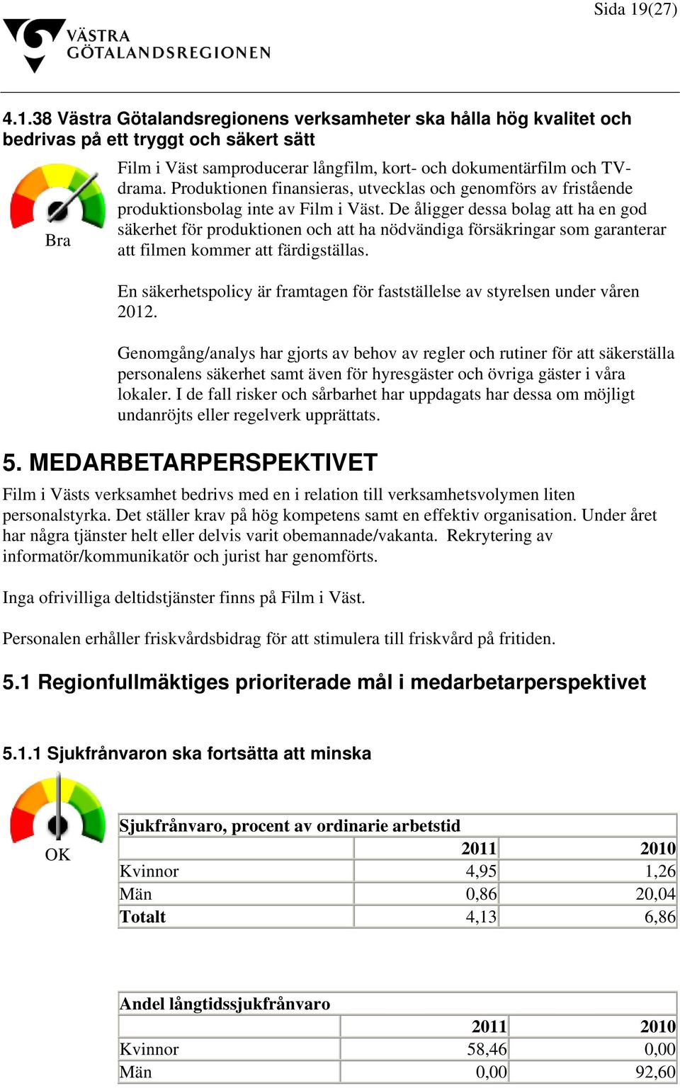 De åligger dessa bolag att ha en god säkerhet för produktionen och att ha nödvändiga försäkringar som garanterar att filmen kommer att färdigställas.