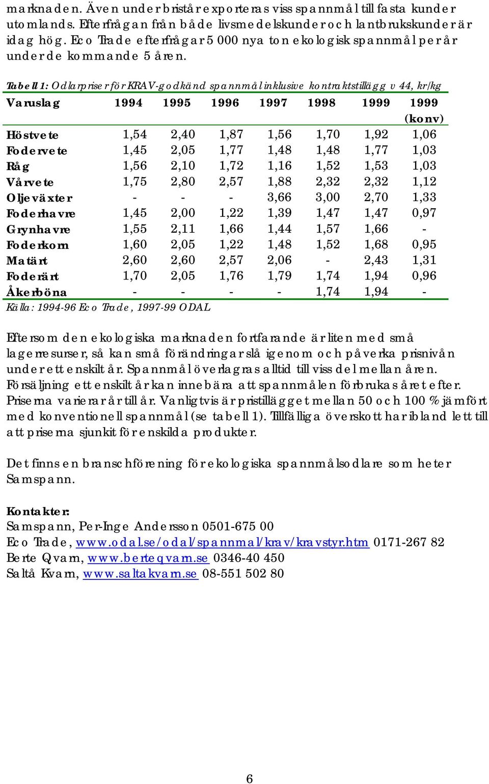 Tabell 1: Odlarpriser för KRAV-godkänd spannmål inklusive kontraktstillägg v 44, kr/kg Varuslag 1994 1995 1996 1997 1998 1999 1999 (konv) Höstvete 1,54 2,40 1,87 1,56 1,70 1,92 1,06 Fodervete 1,45