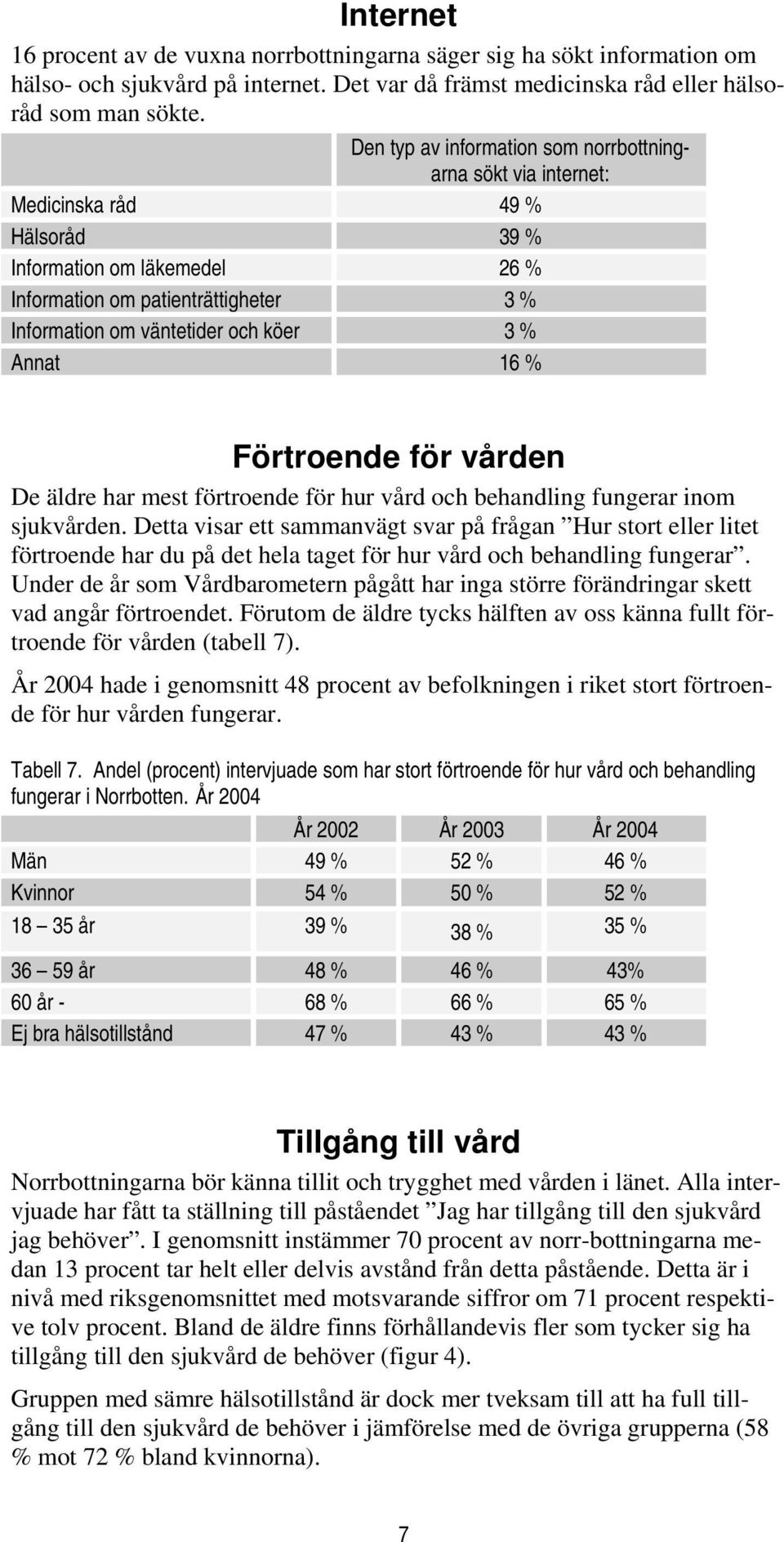 3 % Annat 16 % Förtroende för vården De äldre har mest förtroende för hur vård och behandling fungerar inom sjukvården.