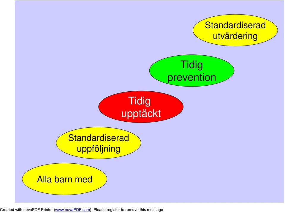 prevention  uppföljning