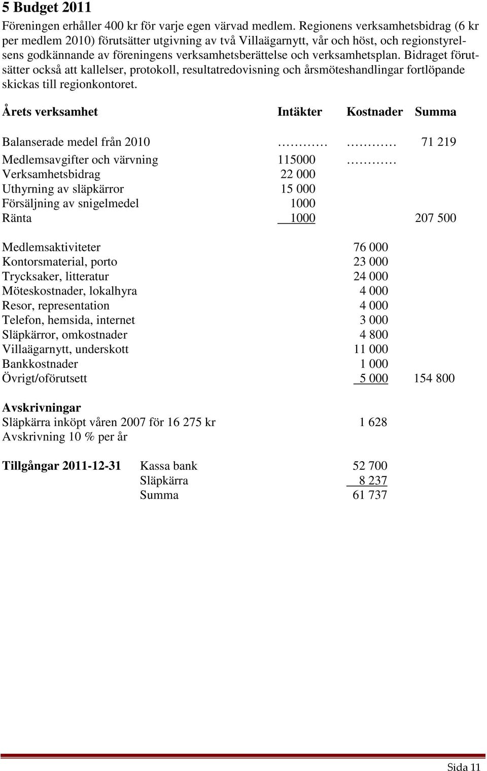 Bidraget förutsätter också att kallelser, protokoll, resultatredovisning och årsmöteshandlingar fortlöpande skickas till regionkontoret.