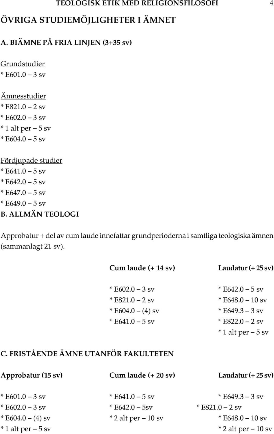 ALLMÄN TEOLOGI Approbatur + del av cum laude innefattar grundperioderna i samtliga teologiska ämnen (sammanlagt 21 sv). Cum laude (+ 14 sv) Laudatur (+ 25 sv) * E602.0 3 sv * E642.0 5 sv * E821.